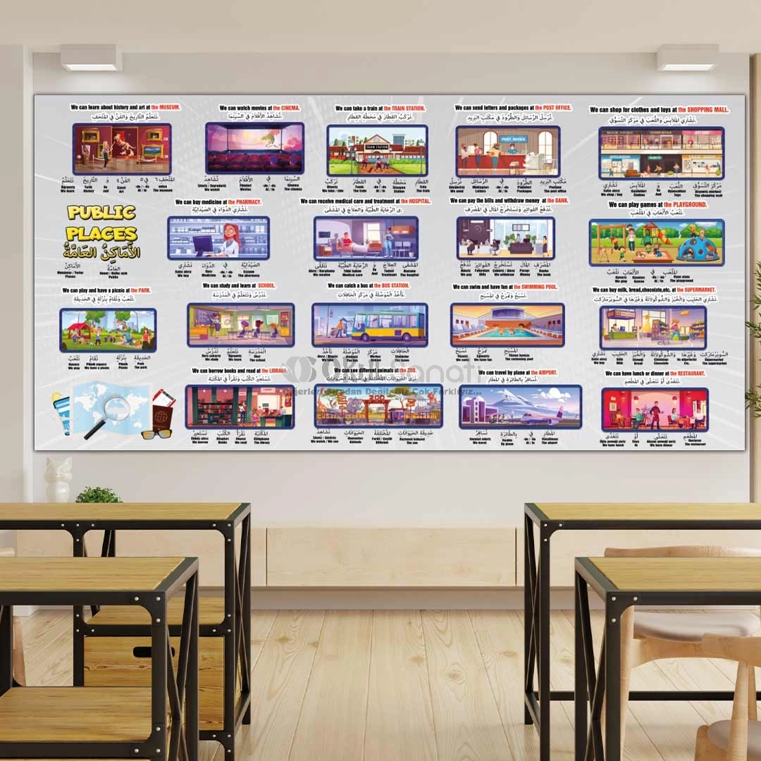  İngilizce ve Arapça Public Places Okul Posteri